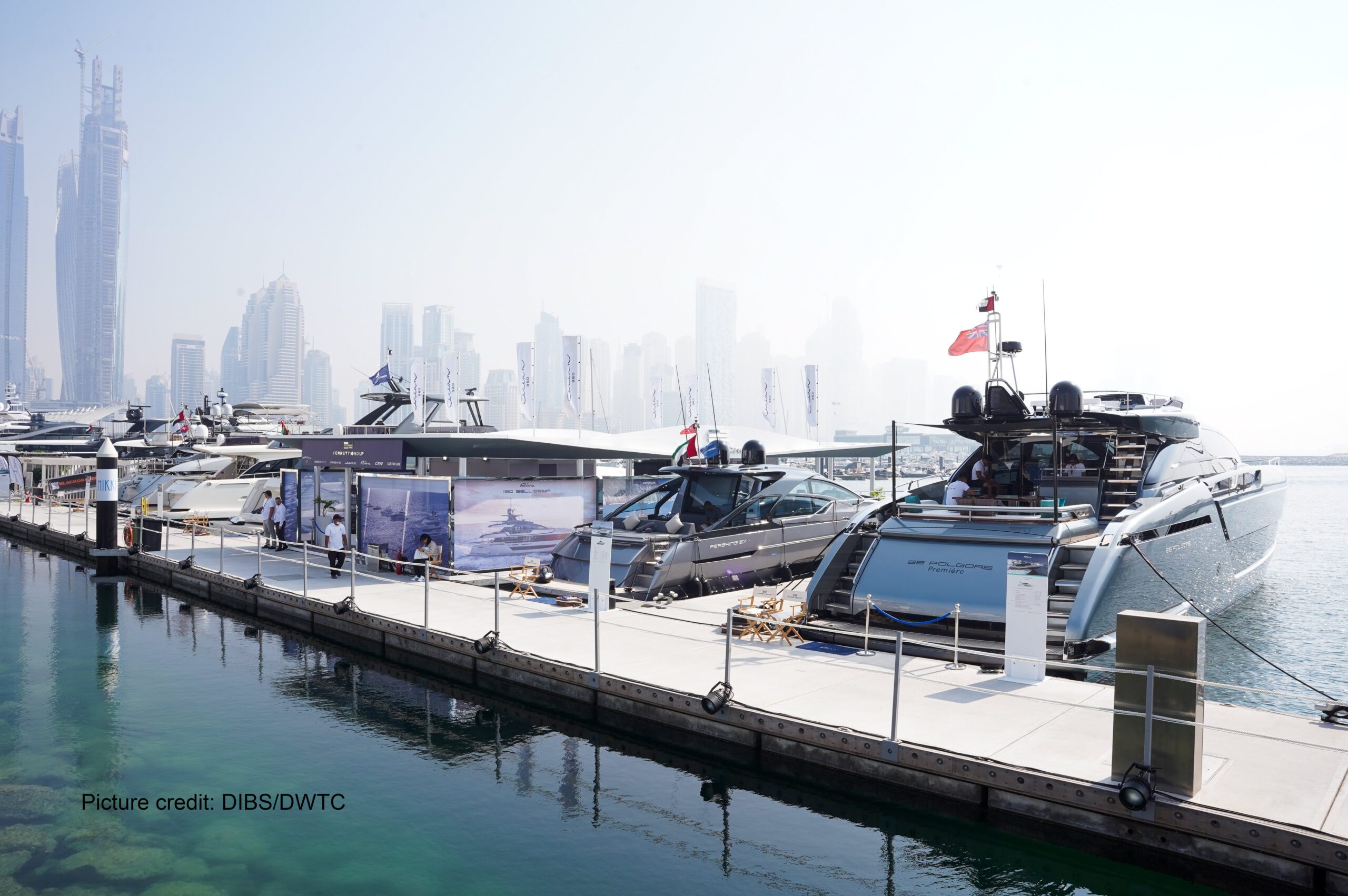 How Sustainability Is Shaping The Future Of Boating
